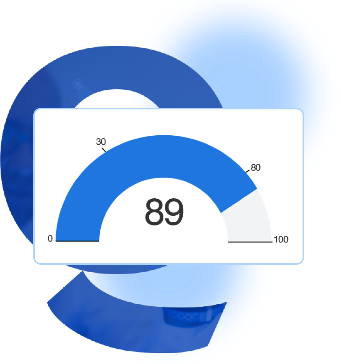 Gauge-Graphs-Fibodash