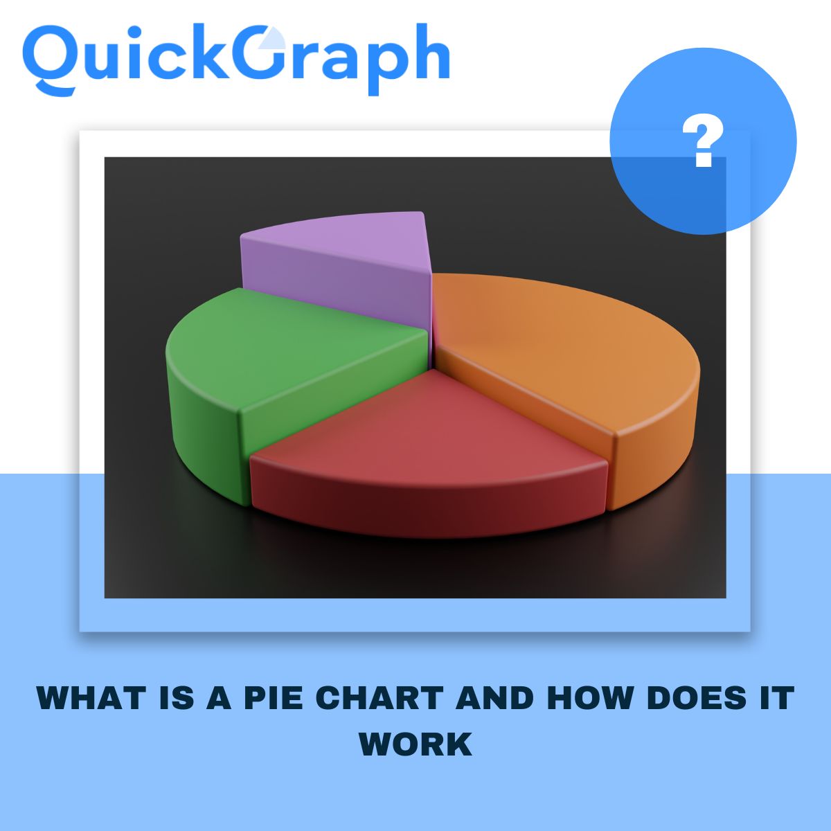 Free Pie Chart Maker Online