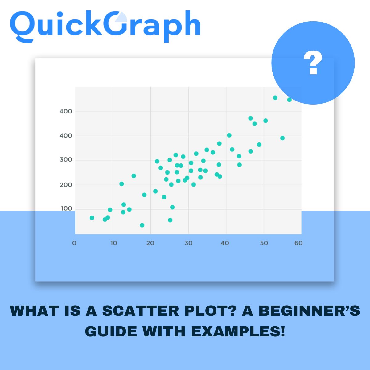 Scatter Plot Maker
