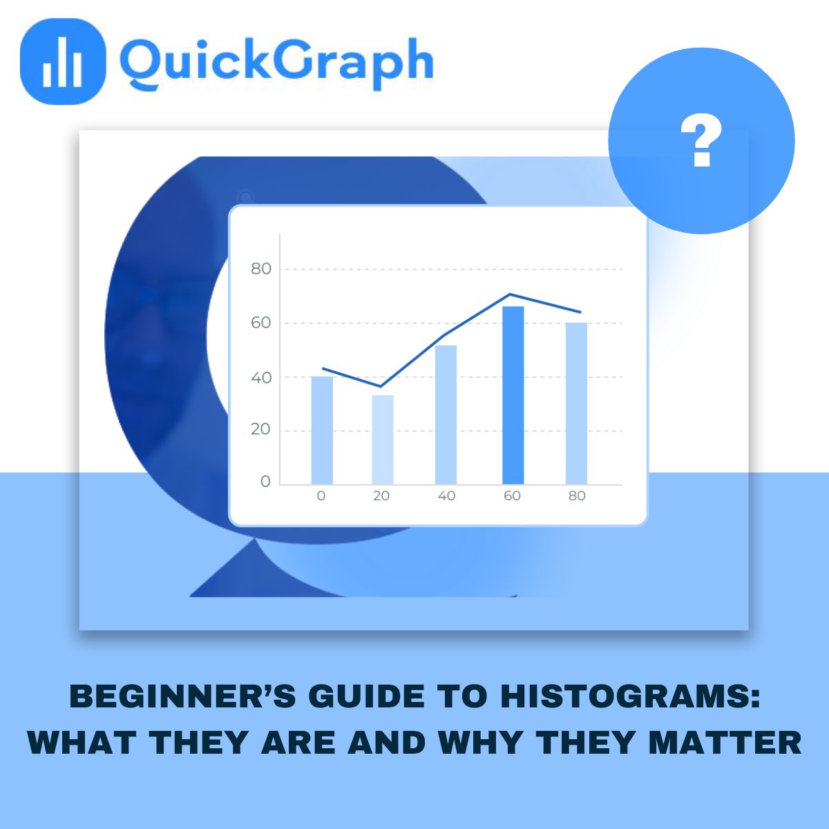 Custom AI Histogram Maker