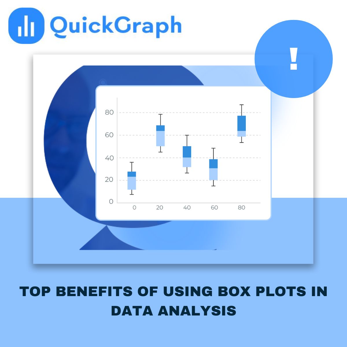 Custom Box Plot Maker