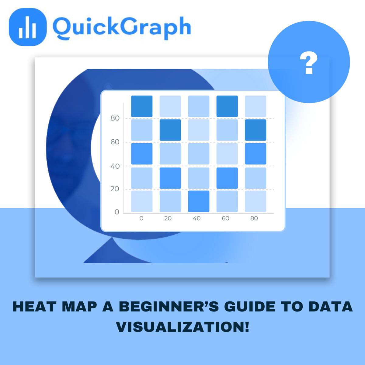 Custom Heat Map Generator