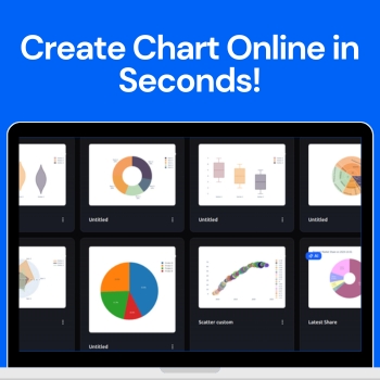 AI Chart Maker