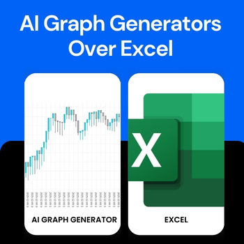 AI Graph Generators Over Excel